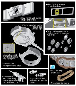 Sd.Kpfw.VI Ausf.E Sd.Kfz 181 Tiger I " Tunisian Inicial ". Escala 1:35. Marca Dragon. Ref: 6608.