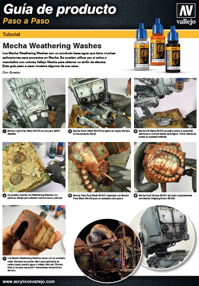 Los Mecha Weathering washes