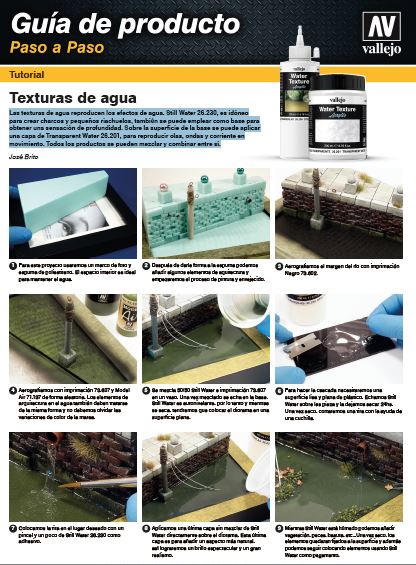 Texturas de agua