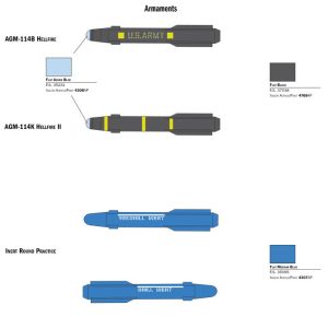 AH-64D APACHE LONGBOW. Escala 1:48. Marca Italeri. Ref: 2748, modelo de helicóptero de ataque de origen estadounidense, diseñado para misiones de combate en situaciones de alto riesgo 3 AH-64D APACHE LONGBOW. Escala 1:48. Marca Italeri. Ref: 2748