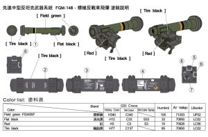 AAWS-M FGM-148 Javelin. Escala 1:35. Marca AFV Club. Ref: AF35355