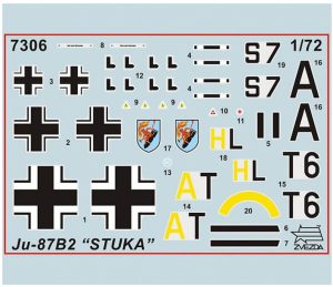Junkers Ju-87B2 Stuka. Escala 1:72. Marca Zvezda. Ref: 7306