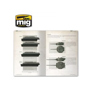 Guia de perfiles de camuflajes. Sherman, el milagro americano. Marca Ammo Mig. Ref: A MIG 608 4 Guia de perfiles de camuflajes. Sherman, el milagro americano. Marca Ammo Mig. Ref: A MIG 6081