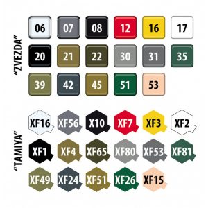 Heavy transport plane C-130J-30. Escala 1:72. Marca Zvezda. Ref: 7324